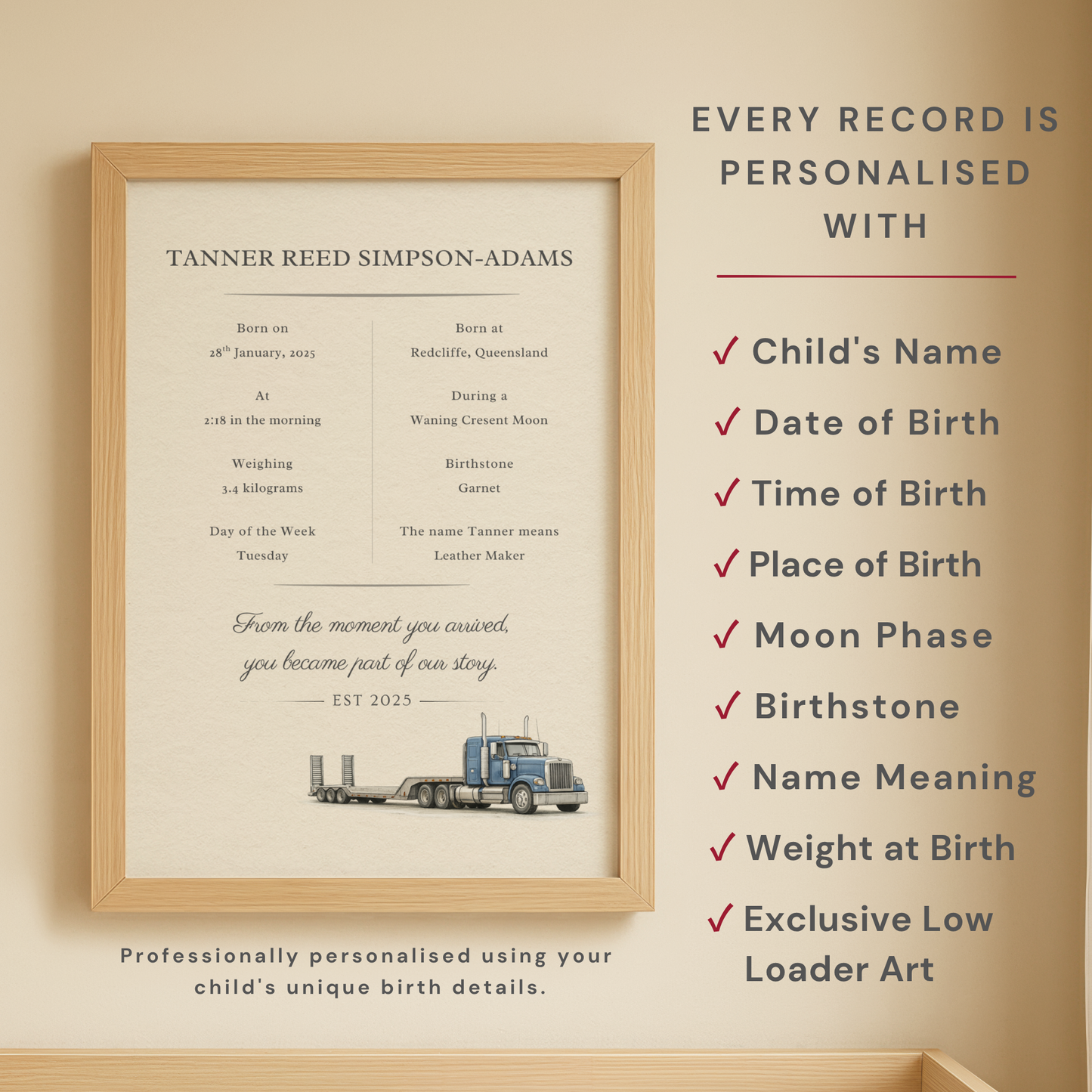 Personalised Newborn Birth Collection